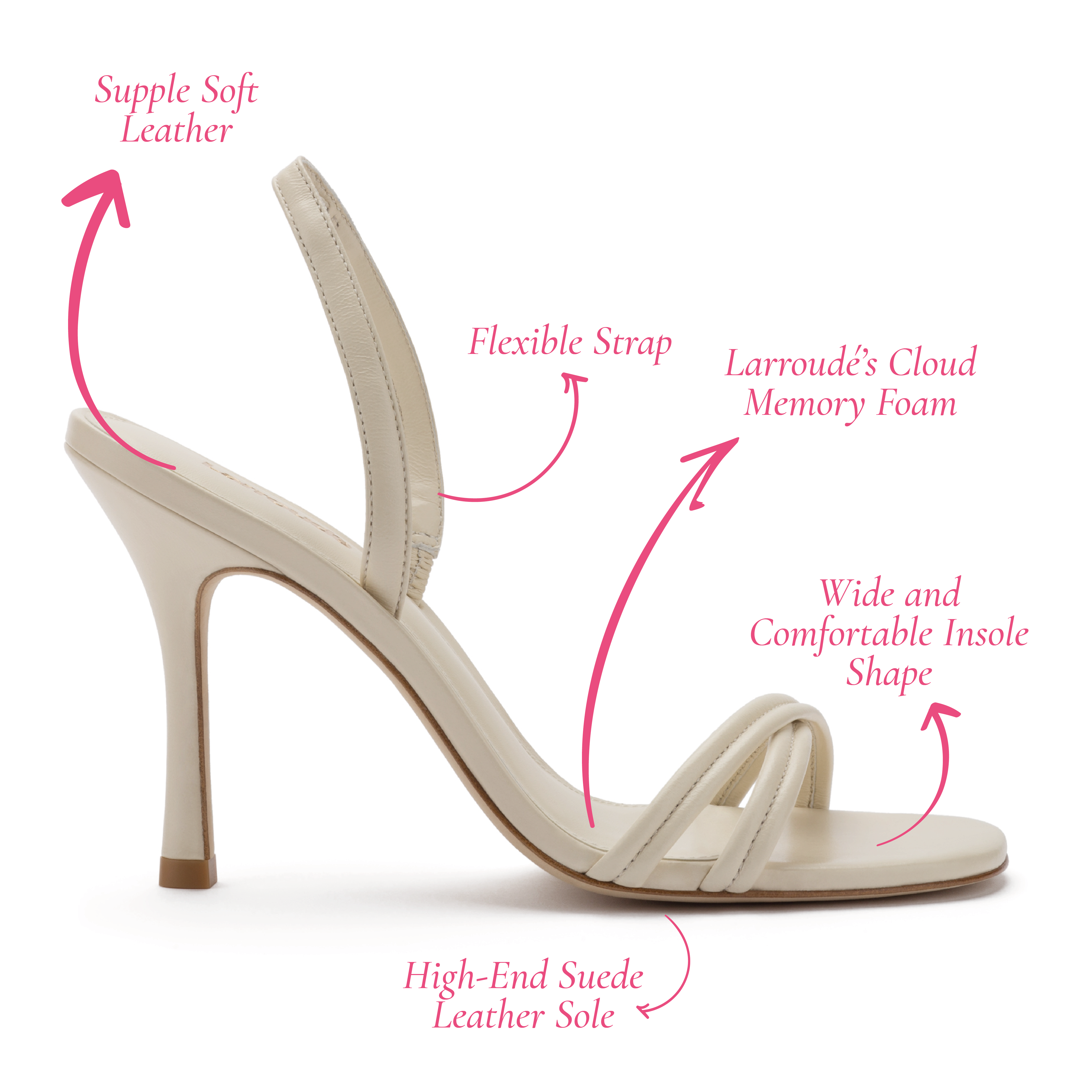 Annie Ivory Leather Sandals